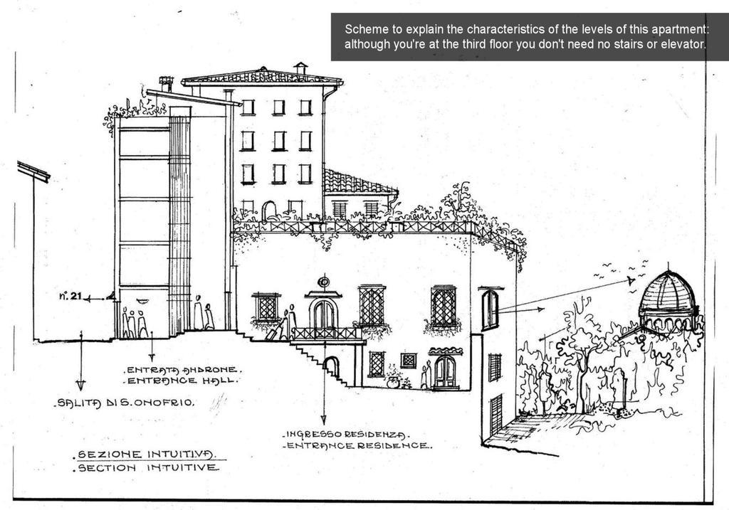 Historical Center Rome Navona Ac 2 Rooms Holy Door Vatican 5 Minutes On Walk Exterior photo